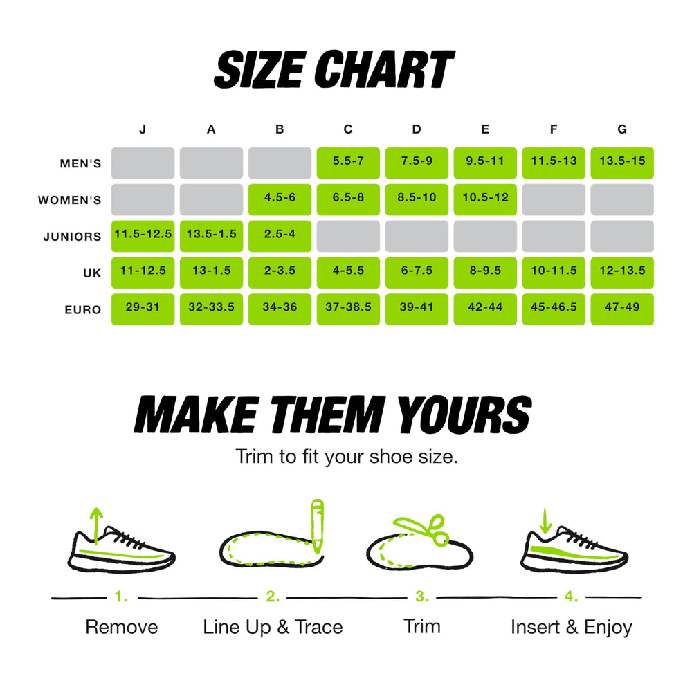 Superfeet Run Support insoles foam-layers deliver plush cushioning from heel to toe.