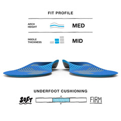 Superfeet stabilizer cap provides durable arch support that rebounds after compression.