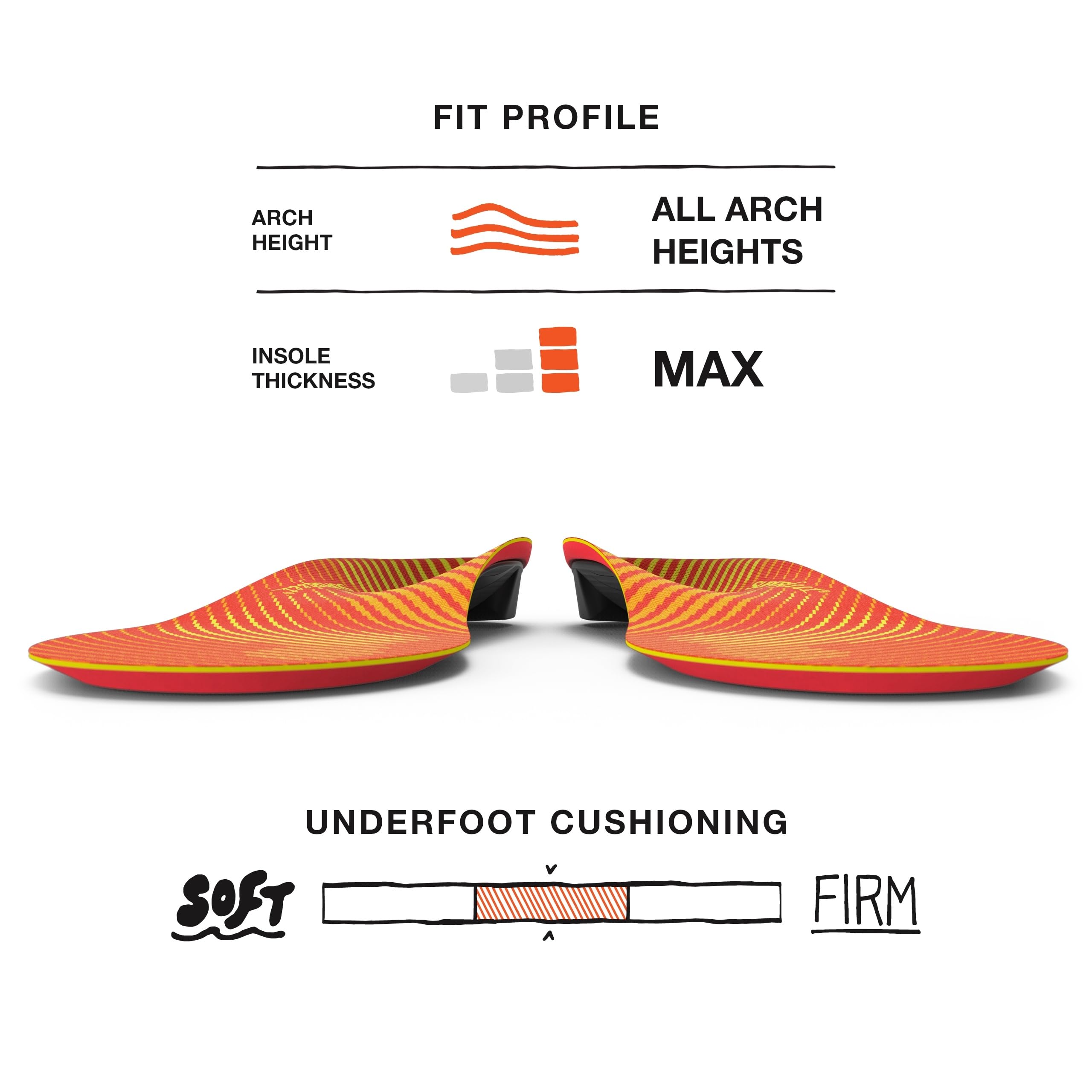 Superfeet stabilizer-cap design provides durable arch support.