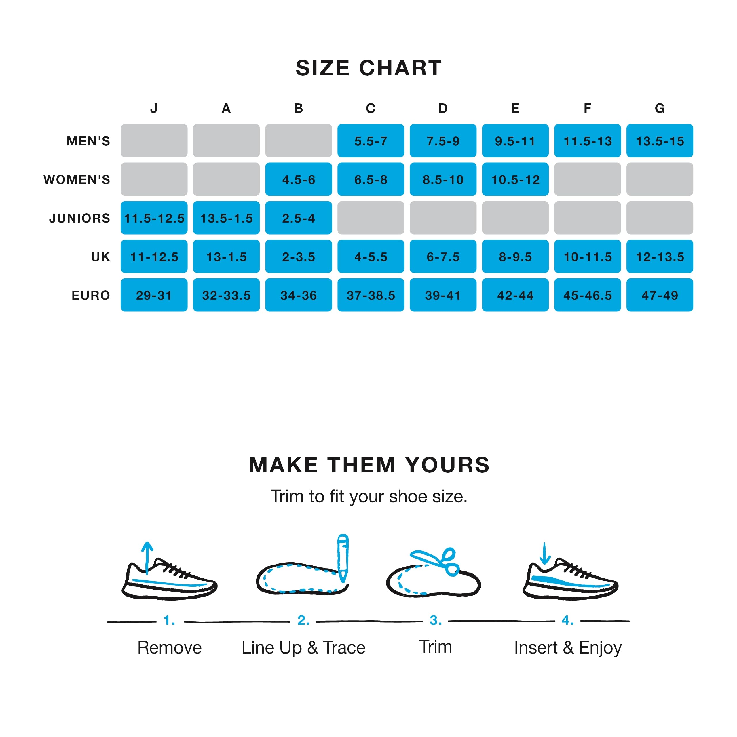 The trim-to-fit guide aids precise sizing for your shoes.