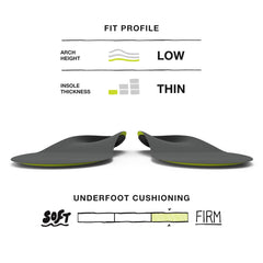 Trim-to-fit insole lets you tailor fit for different shoes.