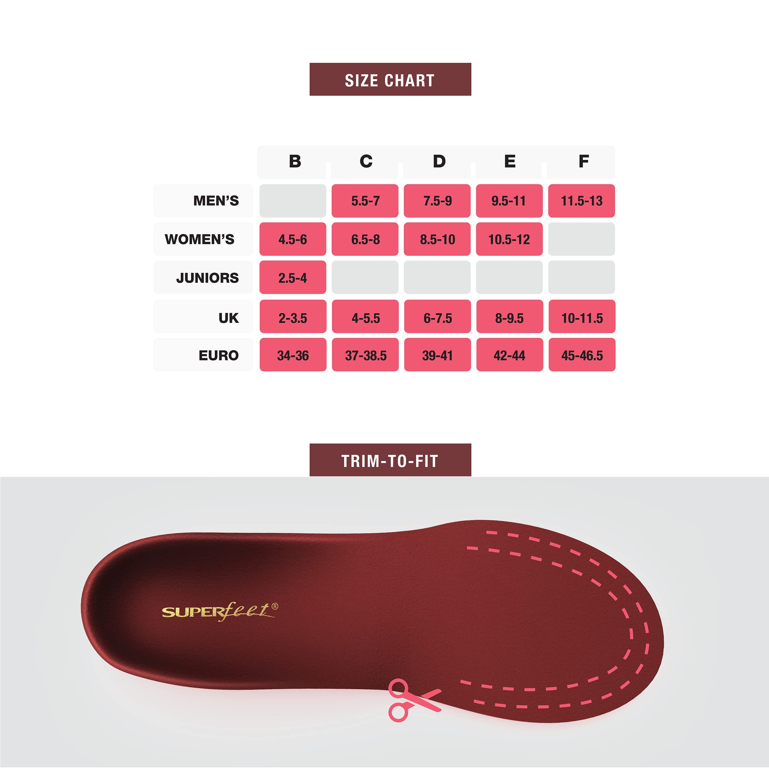 Superfeet Winter Support Insole fits ski and snowboard boots for comfort on the mountain.