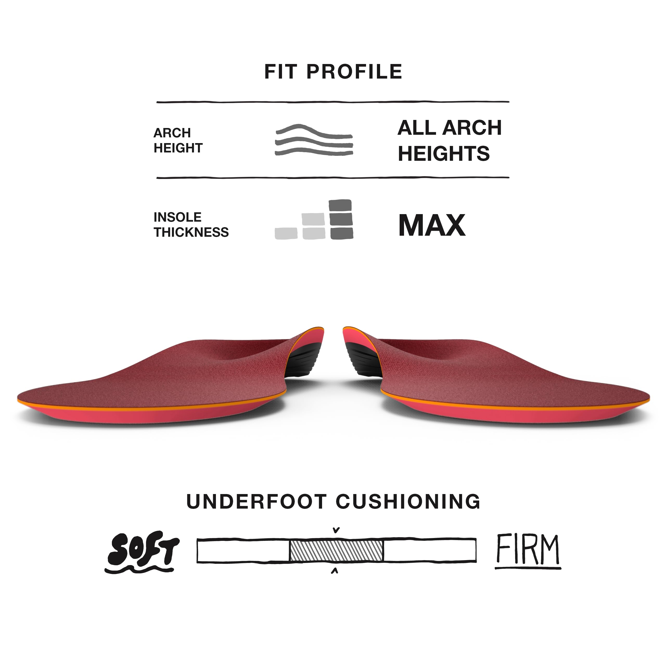 Superfeet Winter Support Insole deep-heel-cup cradles feet for security on slopes.