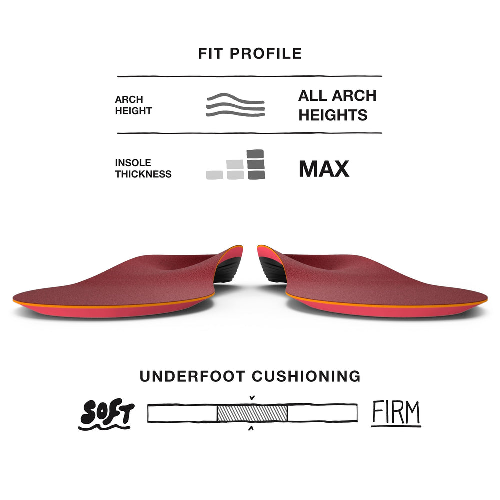 Superfeet Winter Support Insole deep-heel-cup cradles feet for security on slopes.