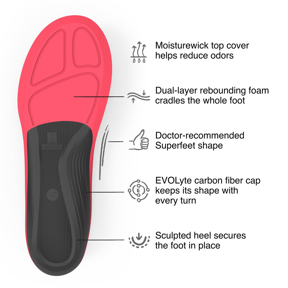 Superfeet Winter Support Insole thermal-top-cover adds warmth in cold conditions.