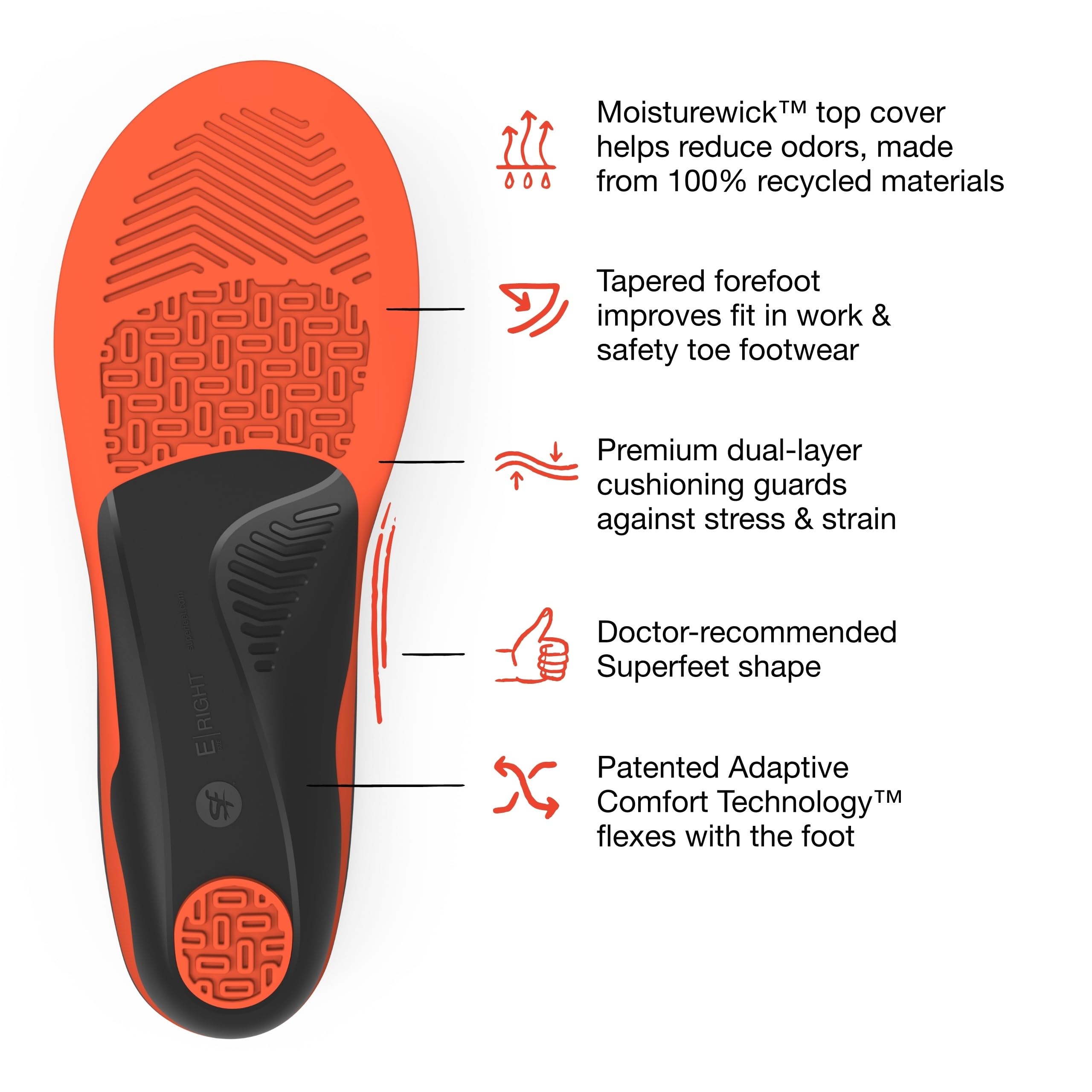 Superfeet Work Cushion soft underfoot cushioning for all-day comfort in shoes