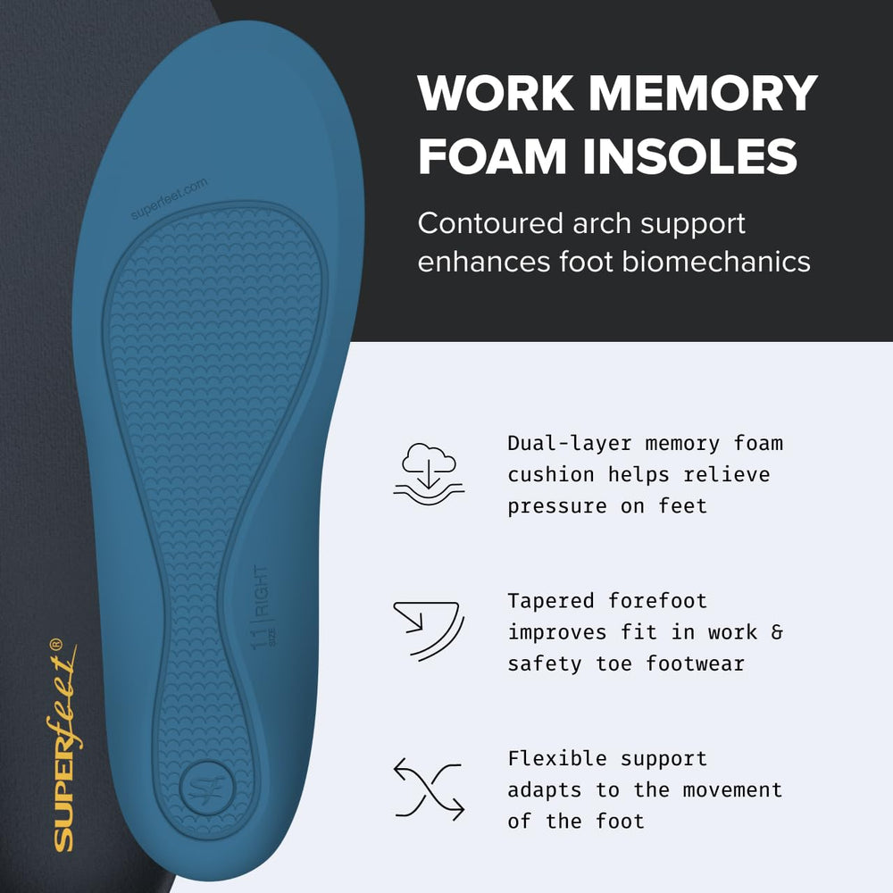 Superfeet Work Memory Foam Insole in safety toe shoe showing rugged fit