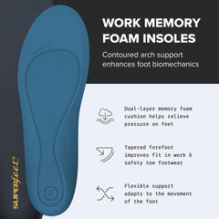 Superfeet Work Memory Foam Insole in safety toe shoe showing rugged fit