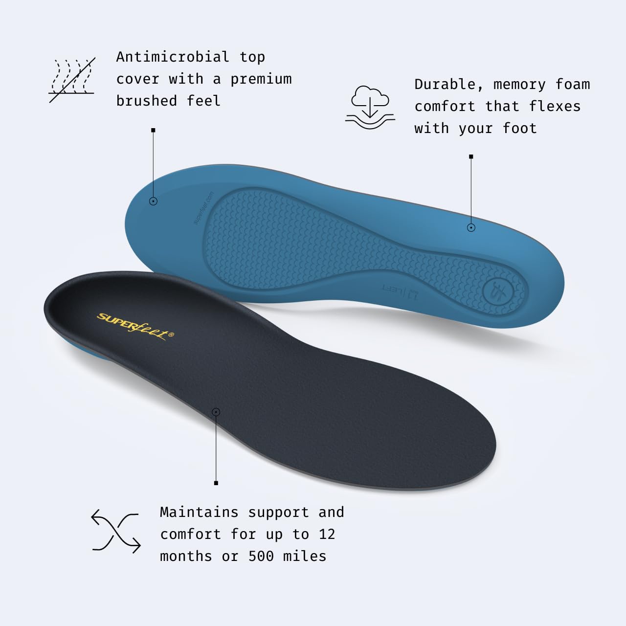 Superfeet Work Memory Foam Insoles flexible support moves with every step