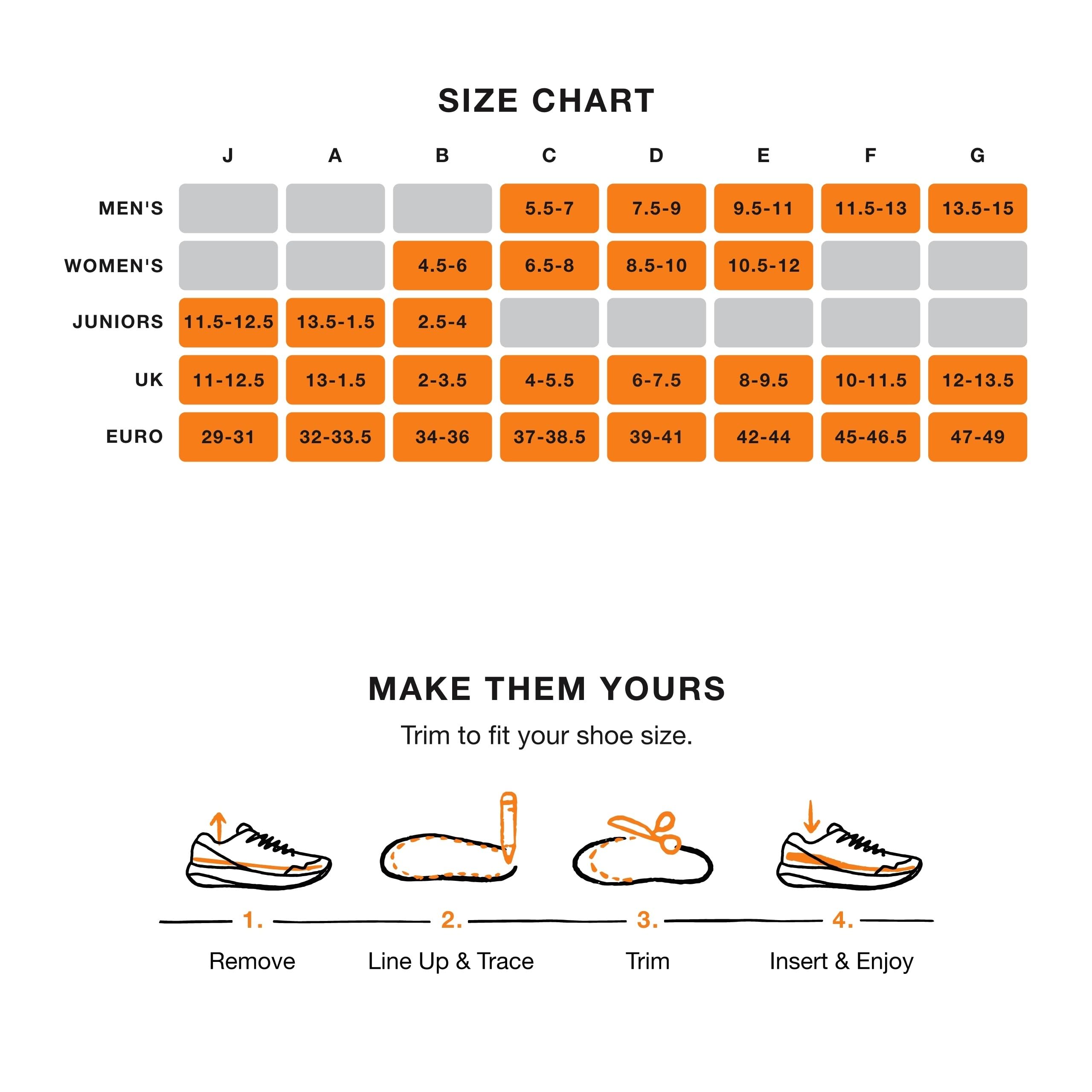 Superfeet Work Slim-Fit Cushion insole tapered forefoot fits slim-profile work shoes