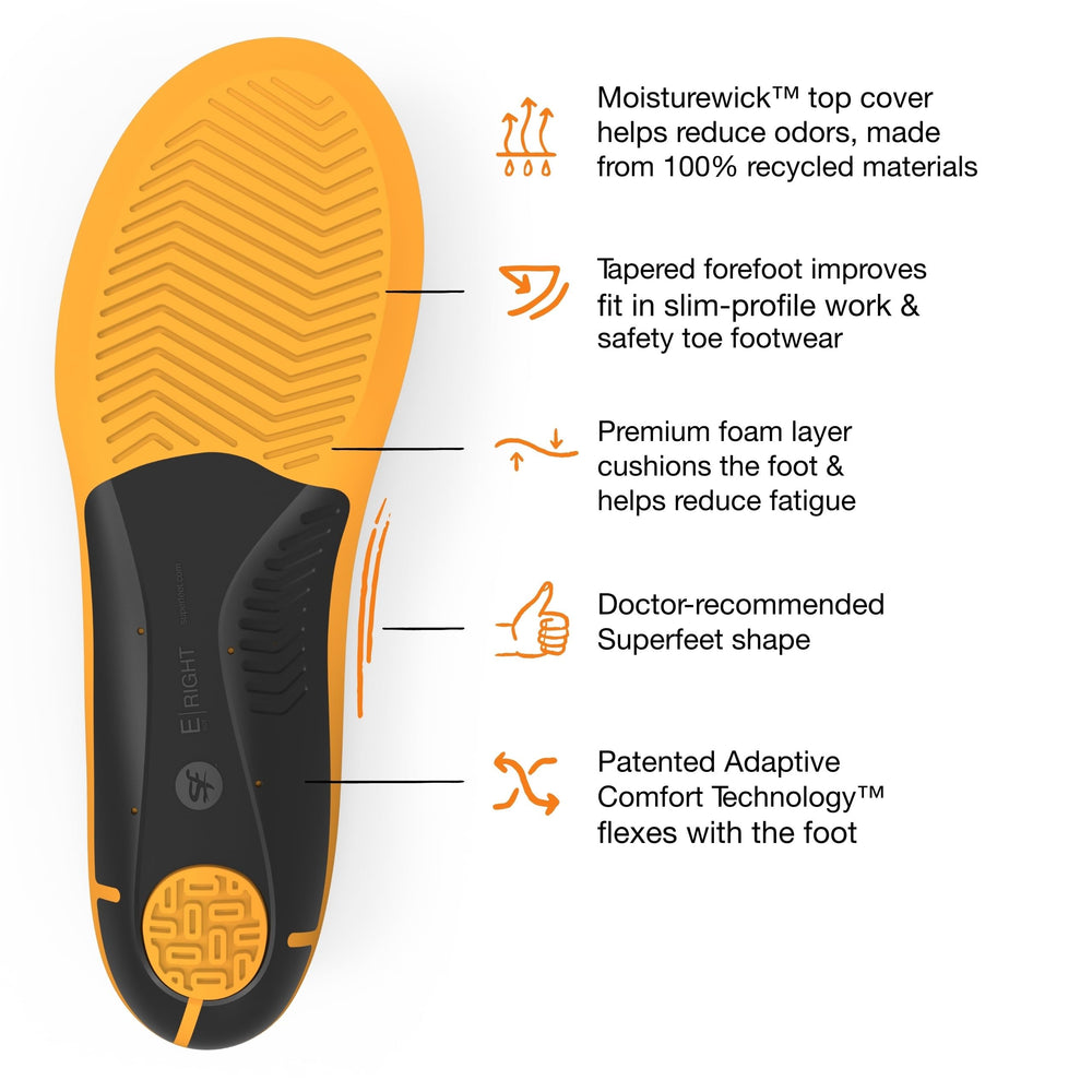 Superfeet Work Slim-Fit Cushion insoles in safety-toe boots, tapered forefoot design enhances fit.