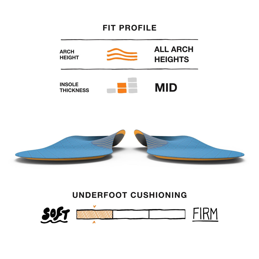 Superfeet Work Slim-Fit Cushion insoles trimming to fit footwear for a precise, personalized fit.