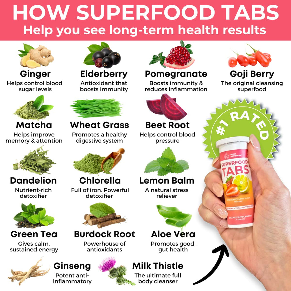 Superfood Tabs allergen-free packaging signals gluten-free and vegan safety.