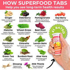 Superfood Tabs allergen-free packaging signals gluten-free and vegan safety.