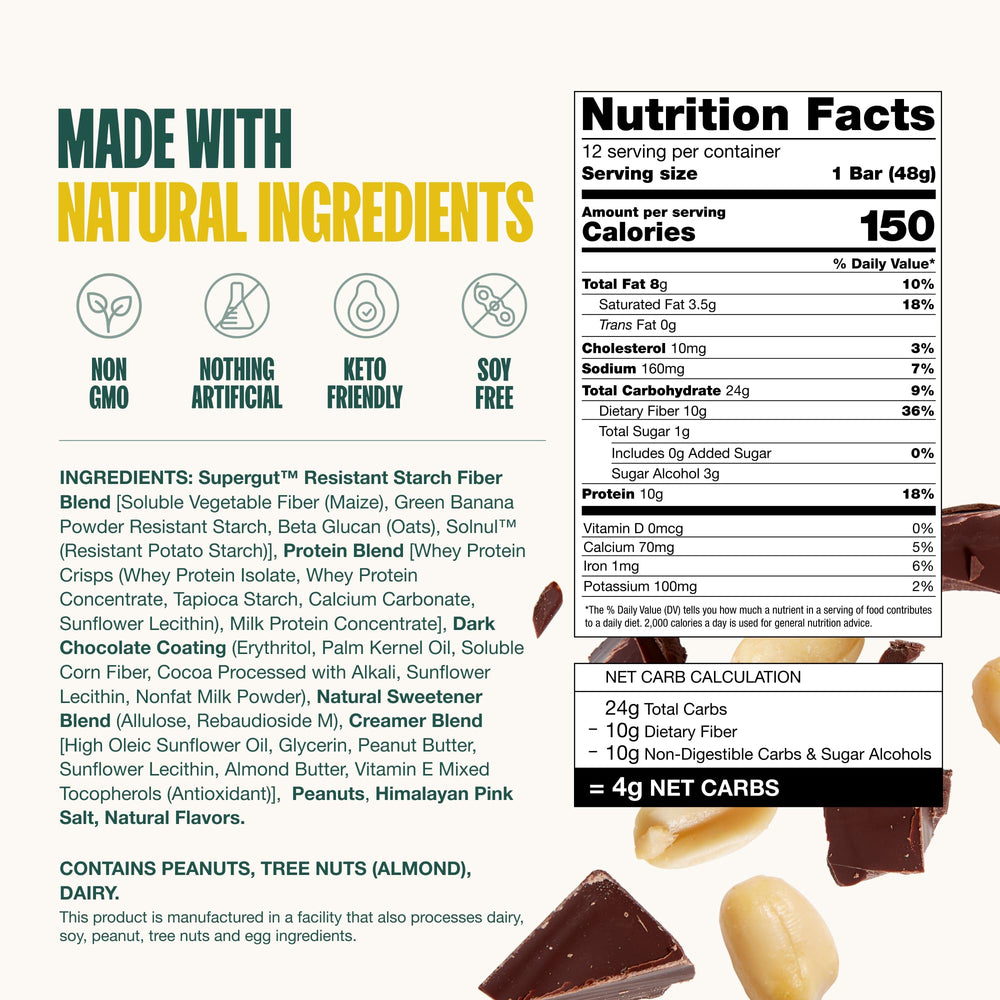 Supergut GLP-1 bar box beside a prep area emphasizes a quick meal replacement option.