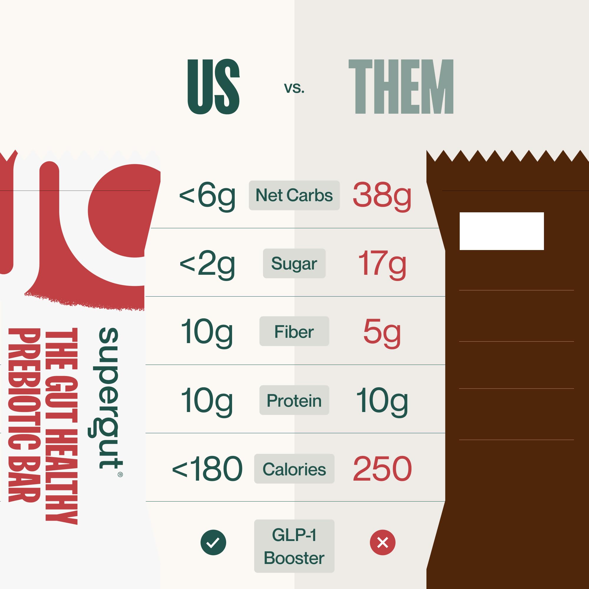 Gym or outdoor activity-friendly for steady energy.