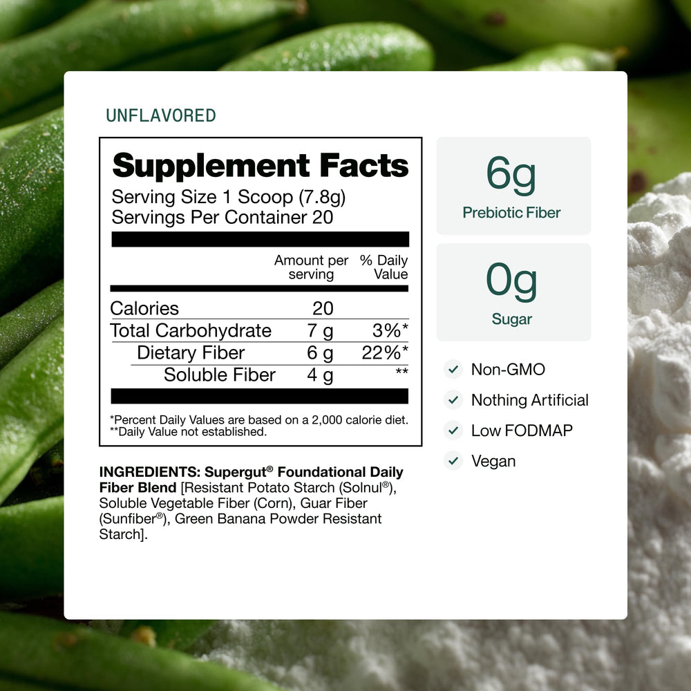 Pour Supergut Foundational Daily Fiber into a glass of water.