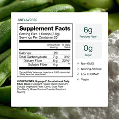 Pour Supergut Foundational Daily Fiber into a glass of water.