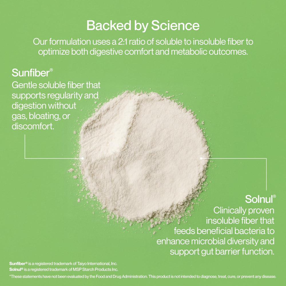 Stir in yogurt with Supergut Foundational Daily Fiber for a clean addition.