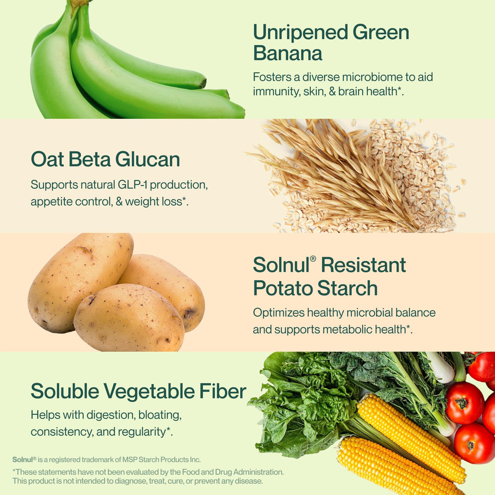 Supergut GLP-1 Daily Support user enjoying a daily mix as part of routine.