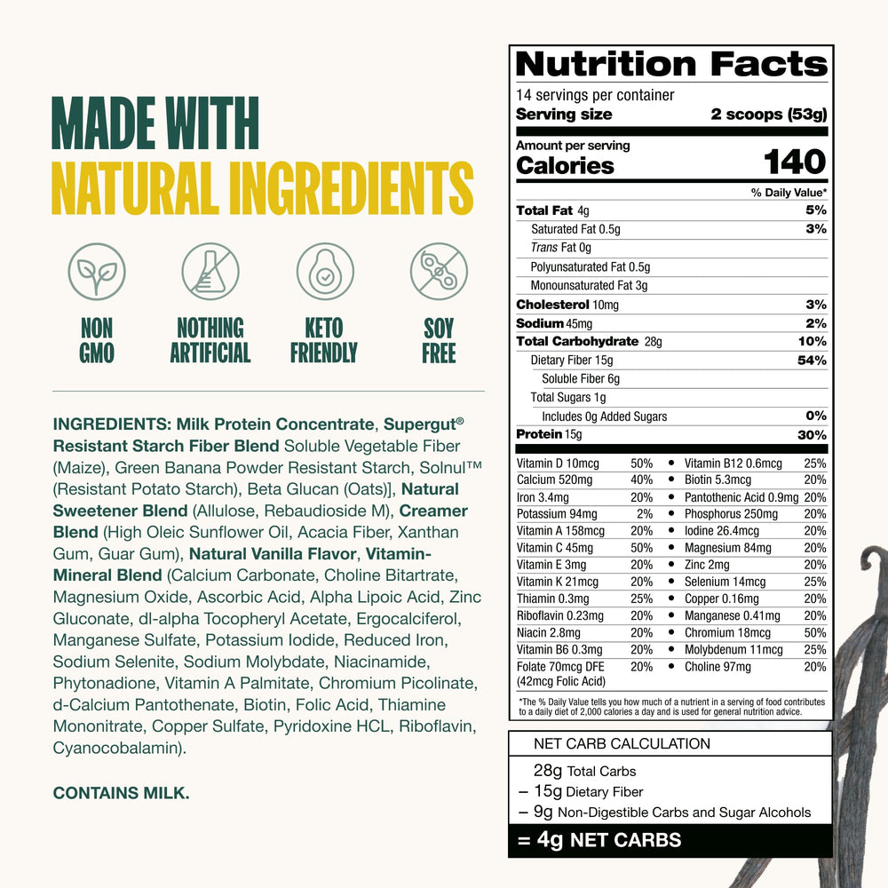 Supergut Vanilla shake used in baking for a gut-friendly recipe twist