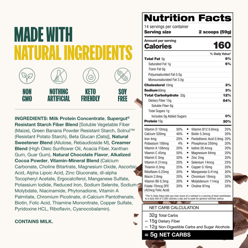 Supergut Prebiotic Shakes chocolate baking idea image suggests versatile recipe use