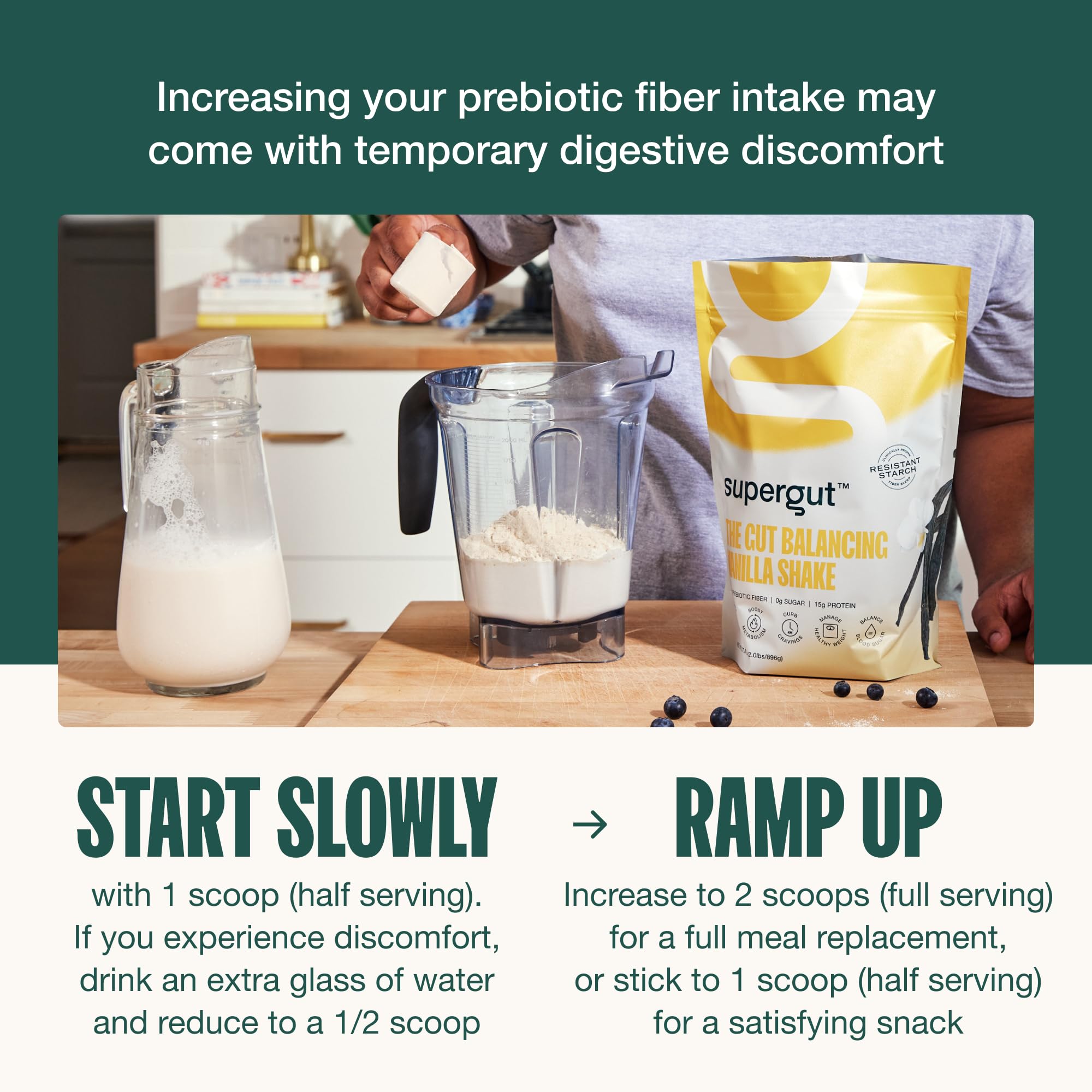 Supergut Prebiotic Shakes chocolate packaging for 14 servings emphasizes value