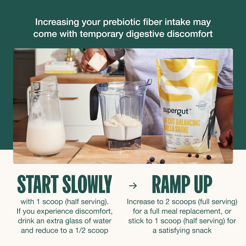 Mocha Latte shake served with breakfast setup demonstrates keto-friendly, sugar-free choice