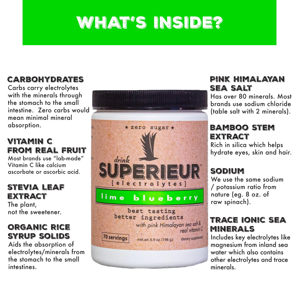 Superieur Electrolytes acerola vitamin C focus; natural hydration with citrus notes.