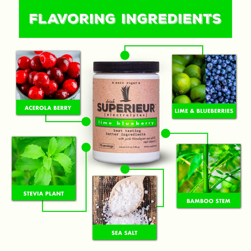 Superieur Electrolytes bamboo silica focus; mineral balance from plants.