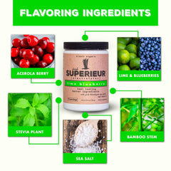 Superieur Electrolytes bamboo silica focus; mineral balance from plants.