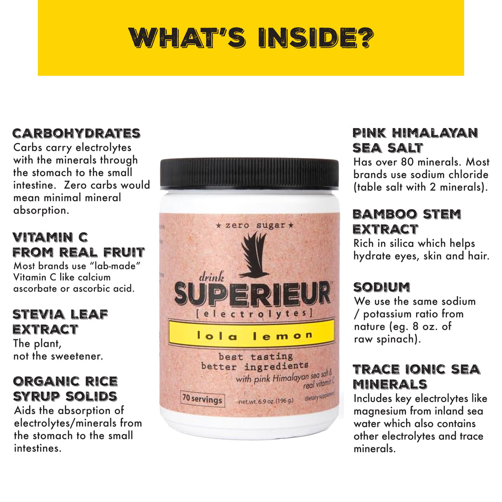 Hero shot of Superieur Electrolytes Lola Lemon canister and lemon-themed design.