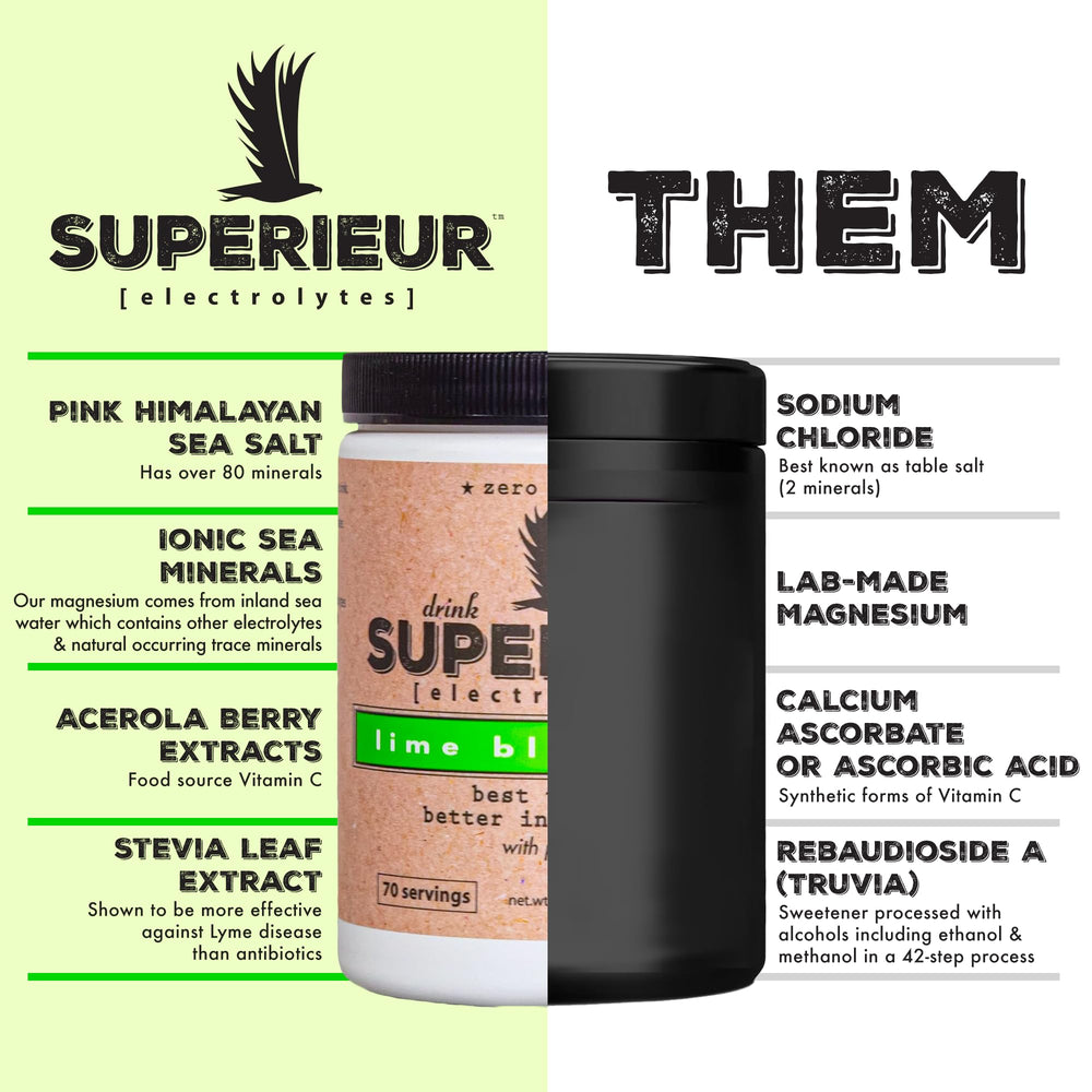 Superieur Electrolytes on-the-go packets; convenient hydration for workouts and travel.