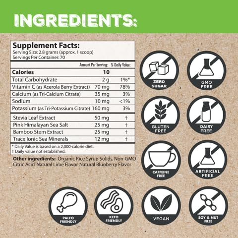 Superieur Electrolytes stevia sweetener focus; zero sugar taste during activity.