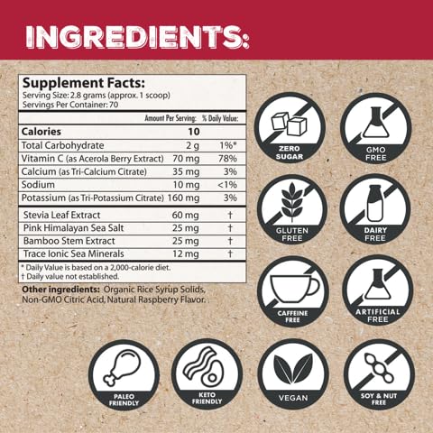 Superieur Electrolytes zero-sugar formula supports everyday hydration without added sugar.