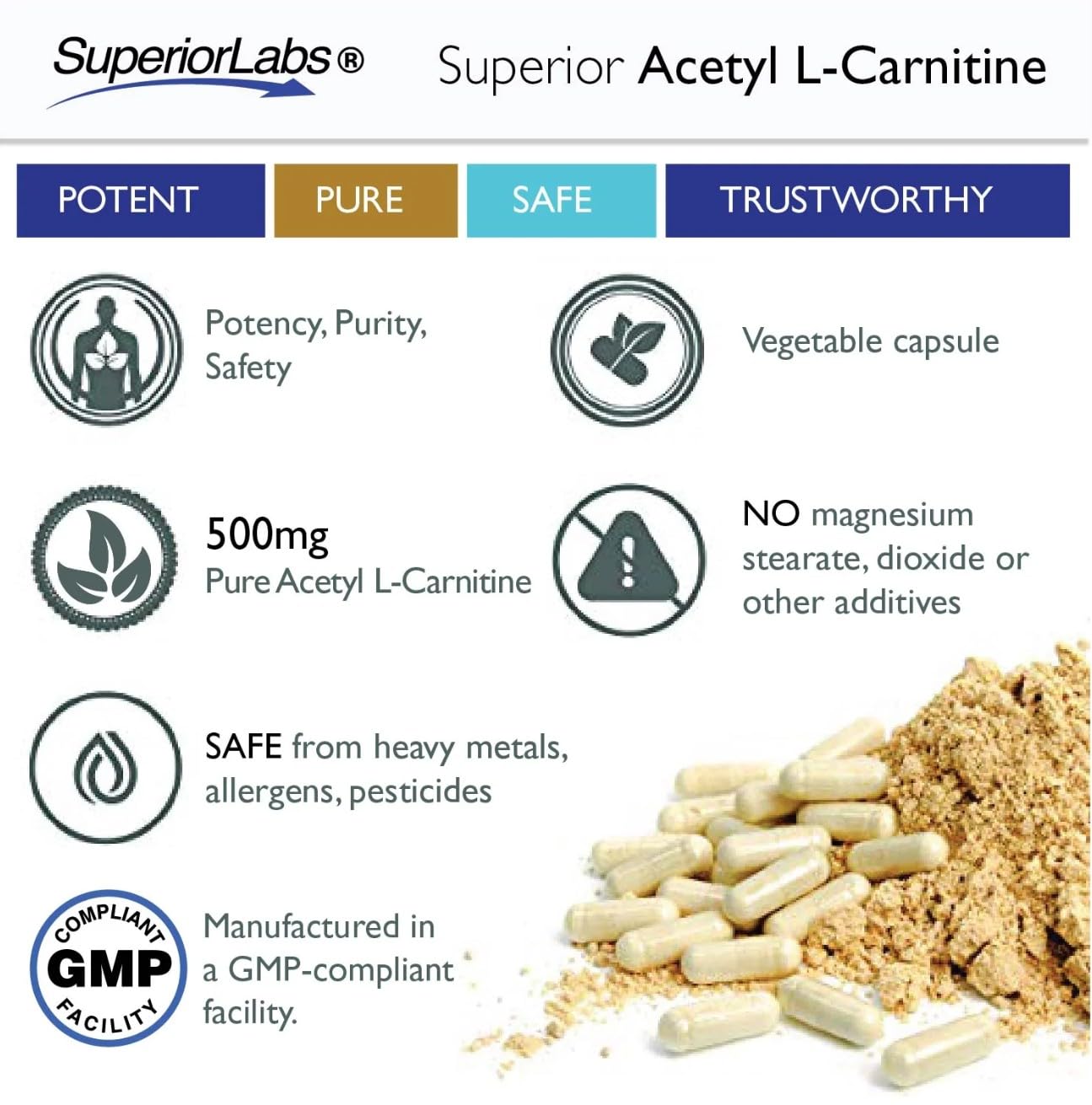 Superior Labs Acetyl L-Carnitine 500mg nutrition facts for transparency.