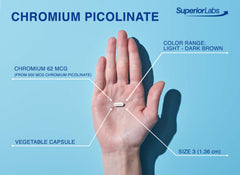 Superior Labs Chromium Picolinate bottle pour demonstrates easy dosage during routines