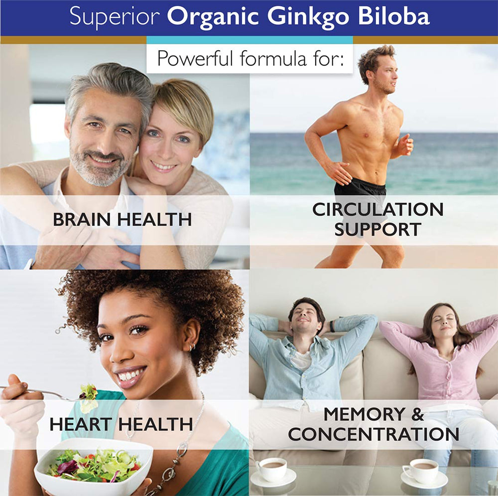 Superior Labs Ginkgo Biloba black-pepper absorption image highlights enhanced uptake potential