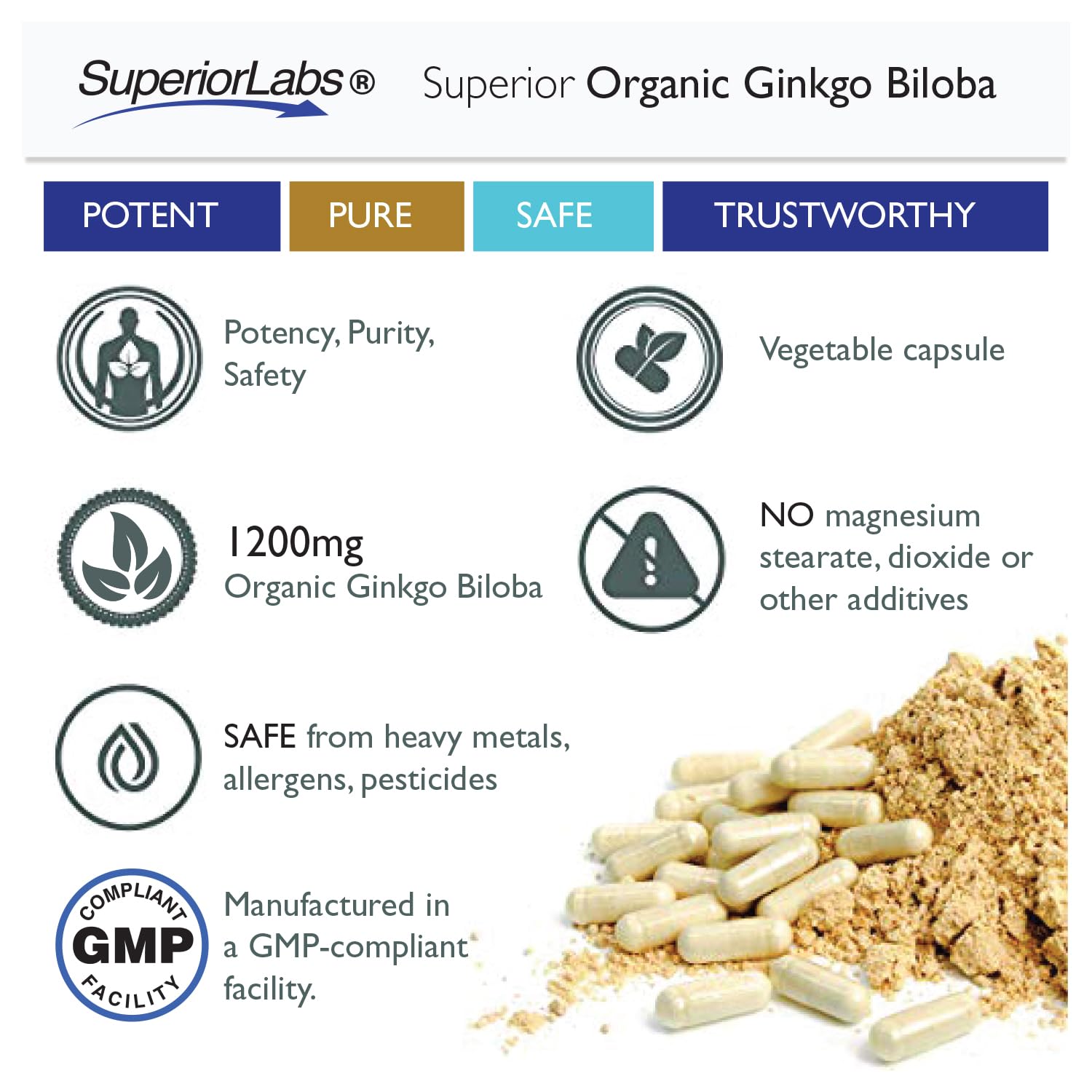 Superior Labs Ginkgo Biloba bottle on shelf reinforces trusted daily support