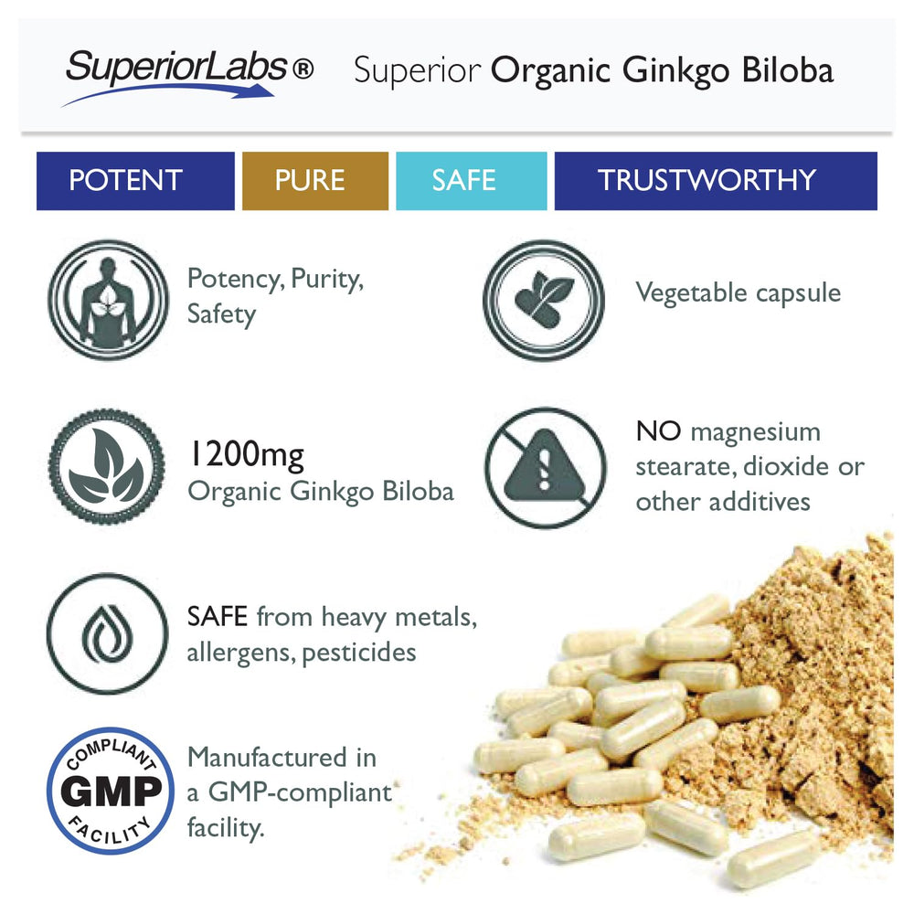 Superior Labs Ginkgo Biloba bottle on shelf reinforces trusted daily support