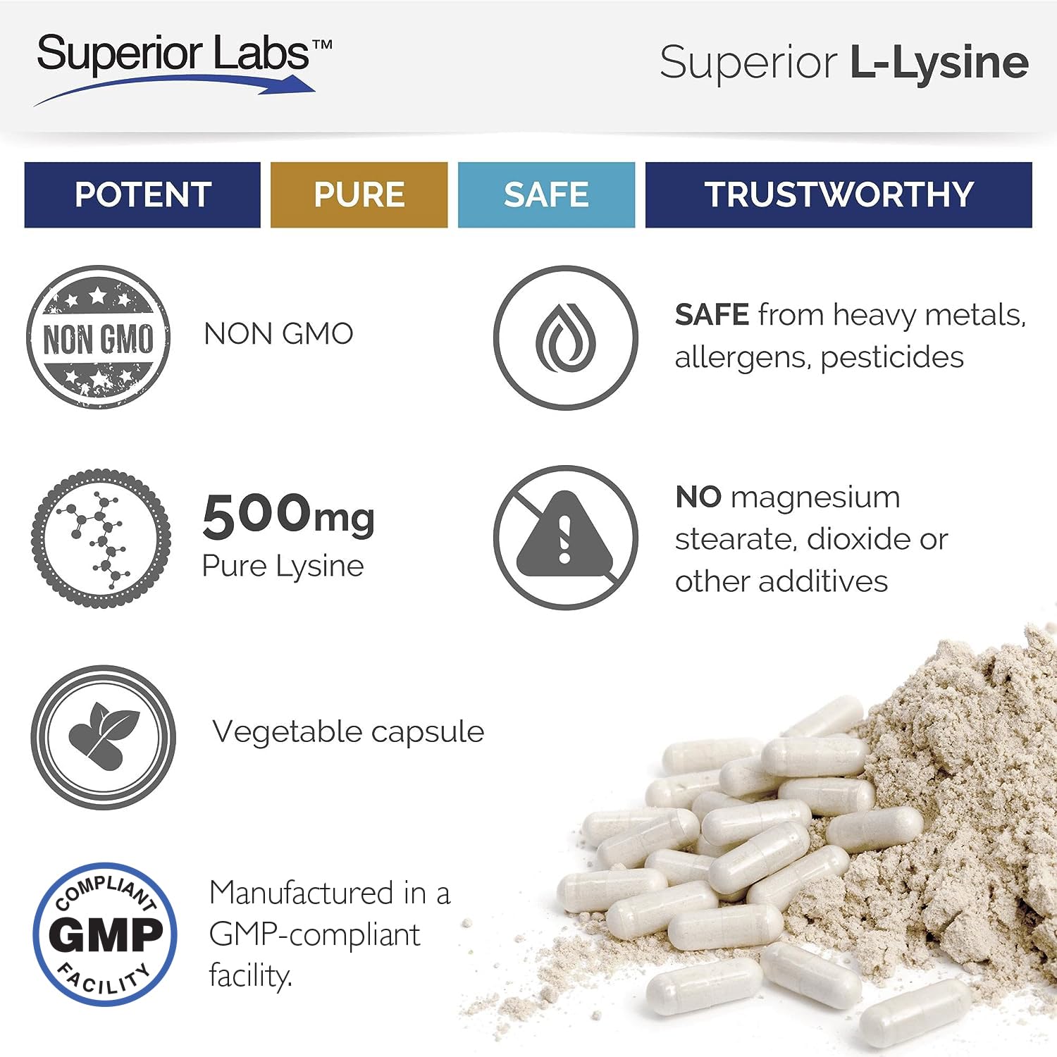 Superior Labs L-Lysine 500 mg ingredients list highlights purity and absence of fillers.