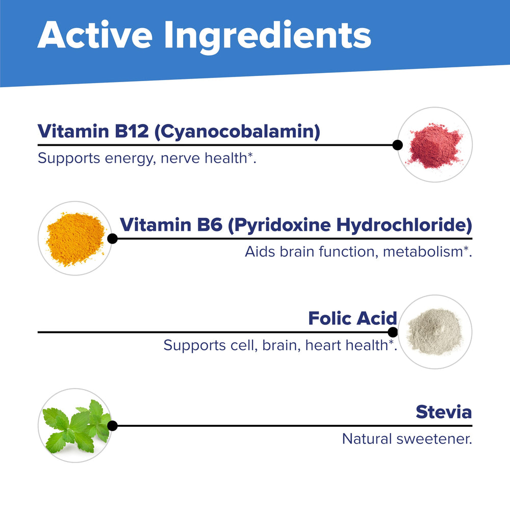 Bariatric-friendly sublingual vitamins from Superior Source.