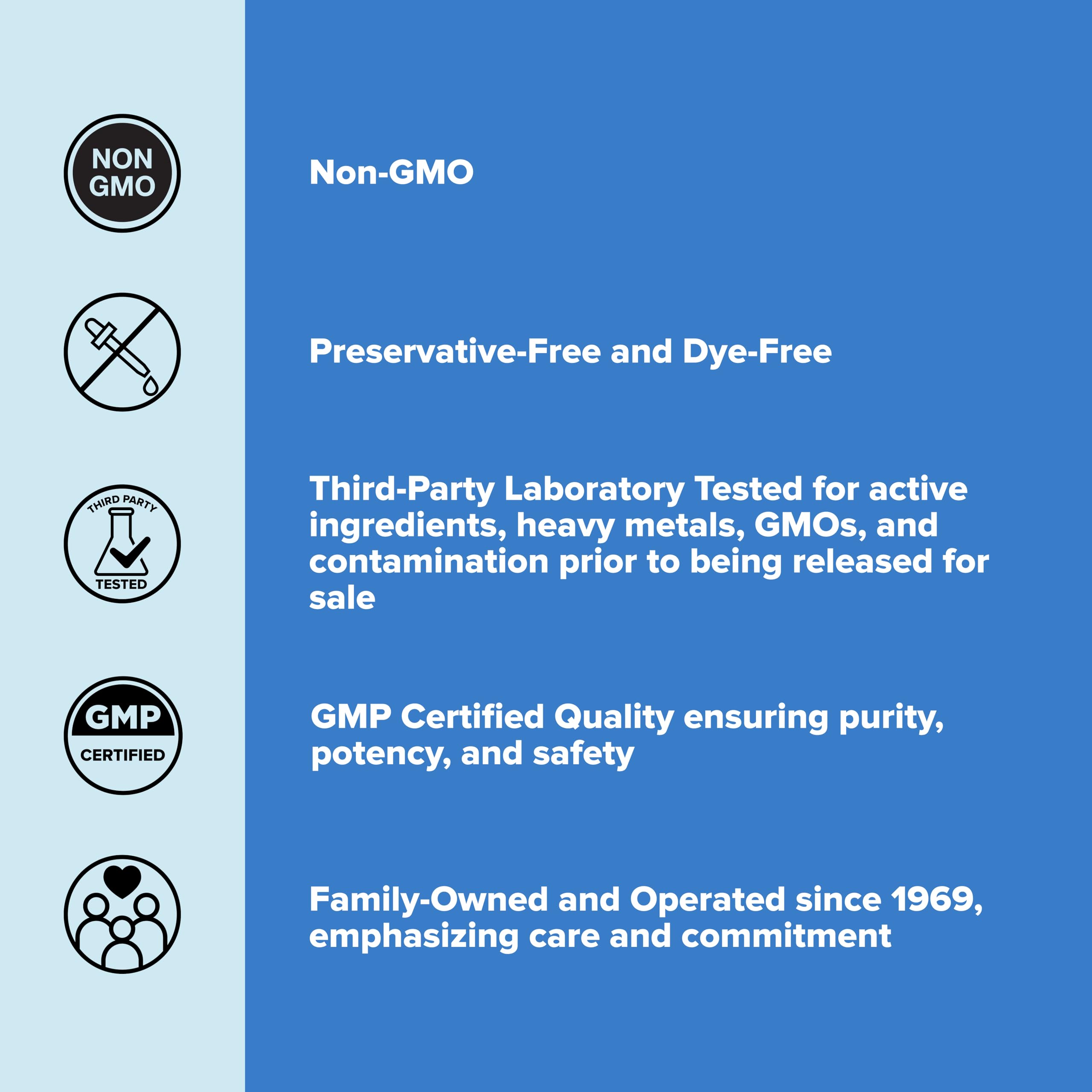 GMP-certified manufacturing facility behind Superior Source Biotin line