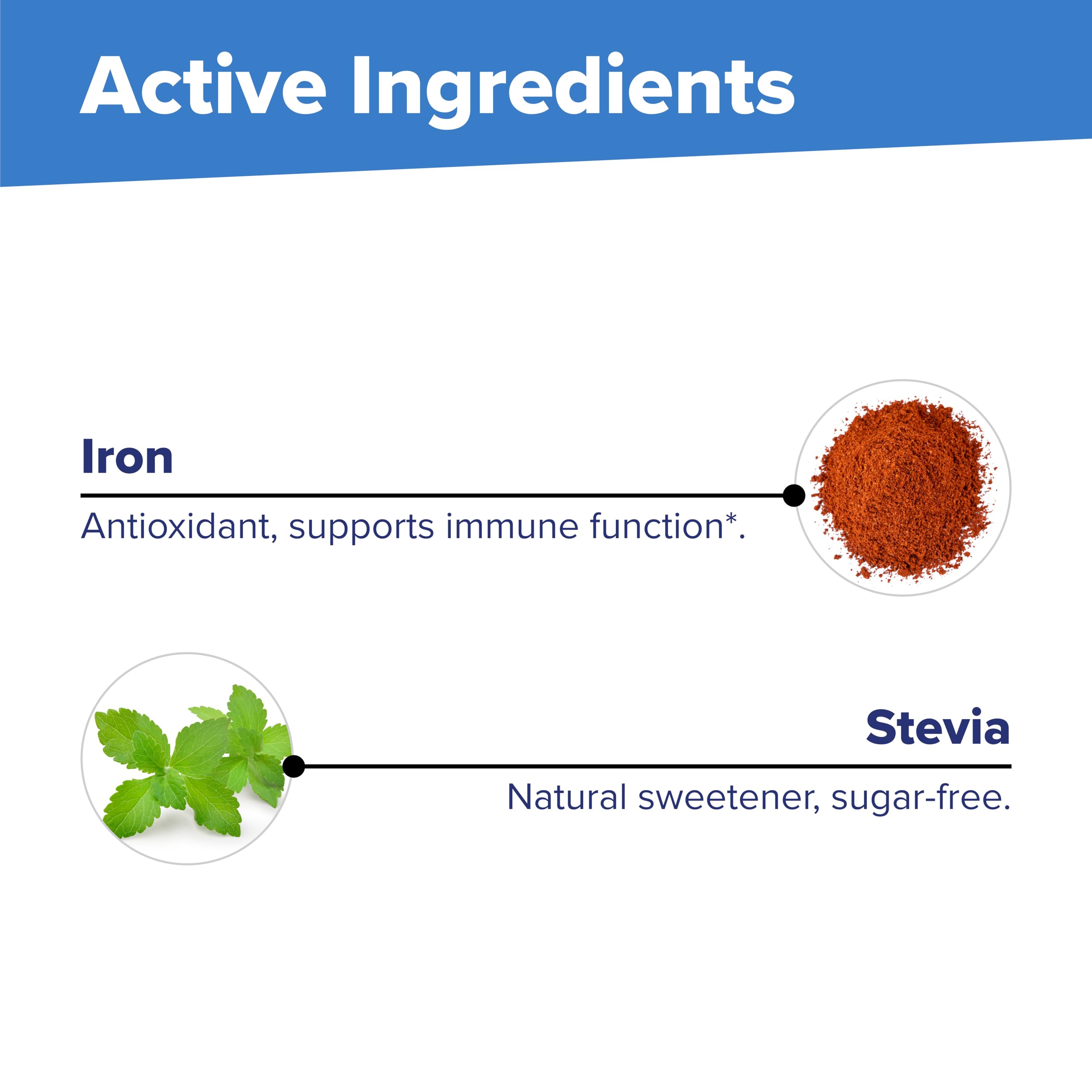 Morning routine image with child taking Superior Source iron.