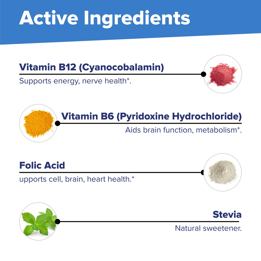 Graphic illustrating energy metabolism beside Superior Source tablets.
