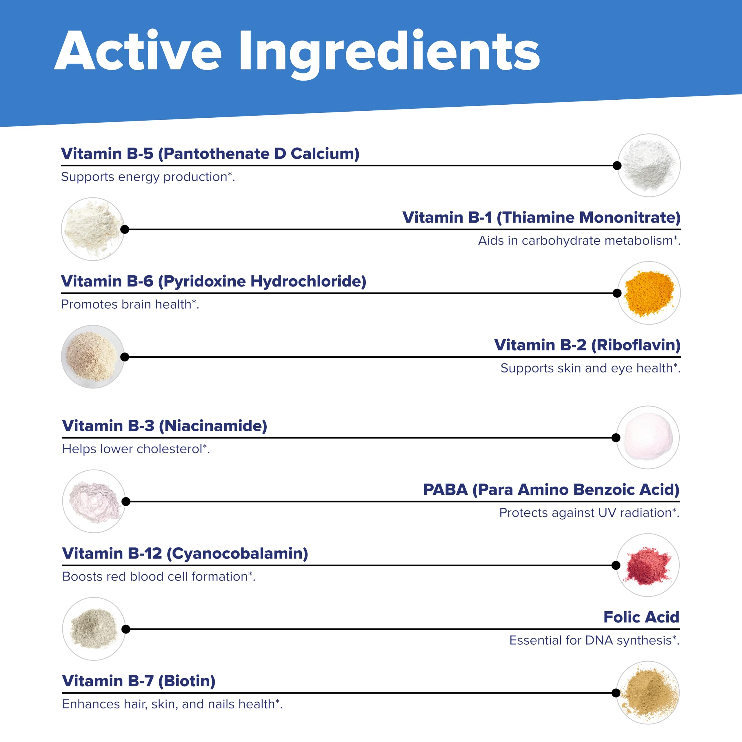 Superior Source Women’s B Complex packaging-view highlights a 60-tablet bottle.