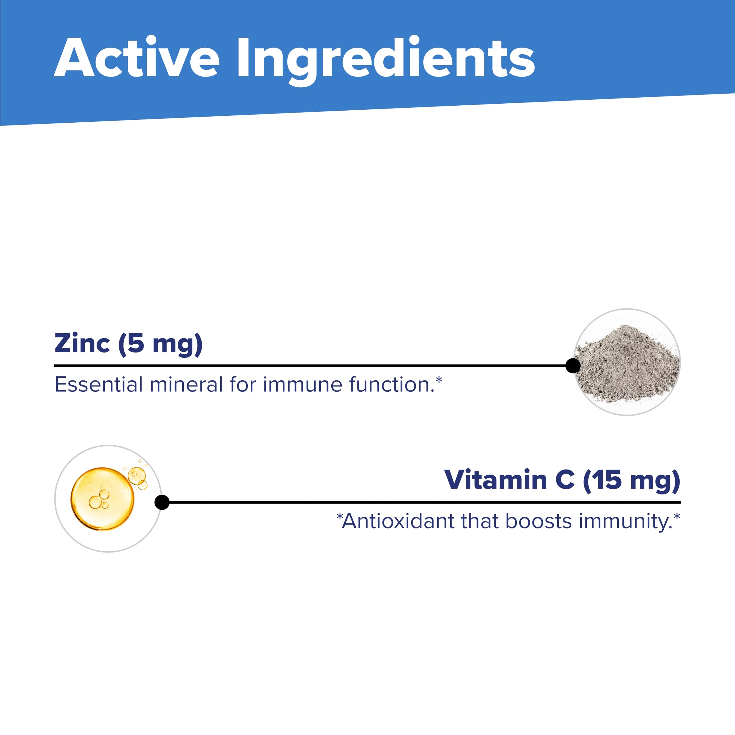 Zinc Lozenjets bottle beside a glass of water
