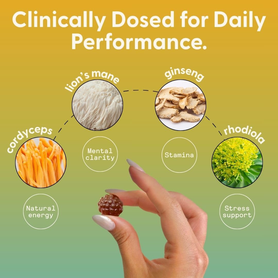 Two gummies ready to boost focus and energy during a busy day.