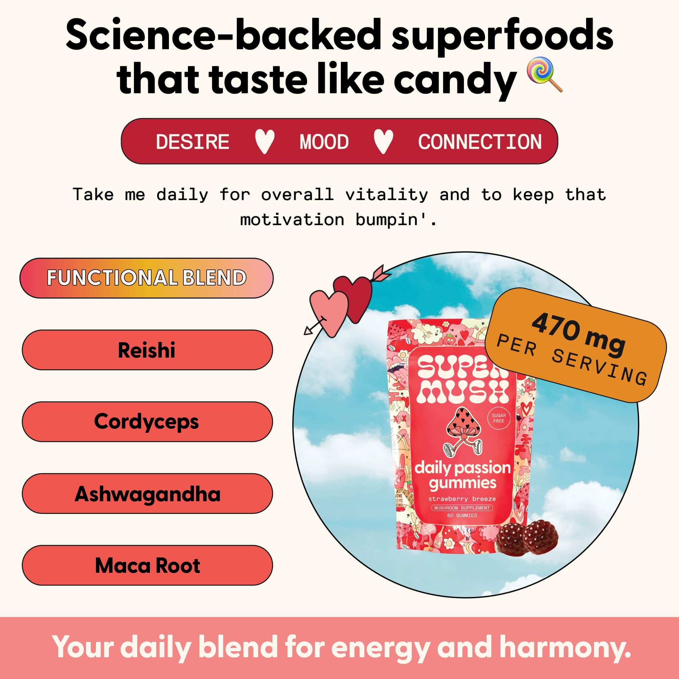 SuperMush Horny Goat Weed Gummies assembly highlights convenient two-gummy daily servings for energy support