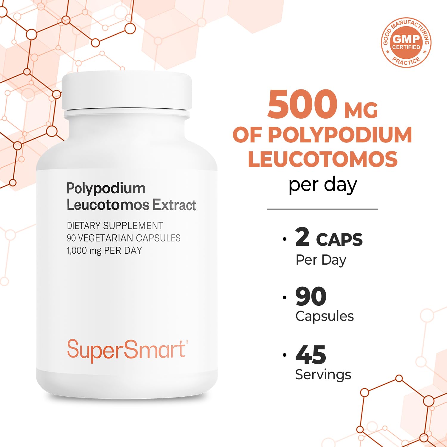 Supersmart PLE on a morning routine setup for skin support.